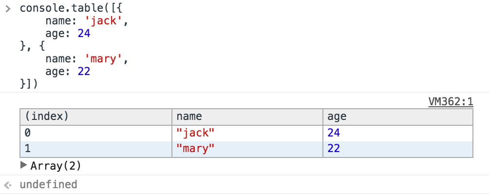 console.table